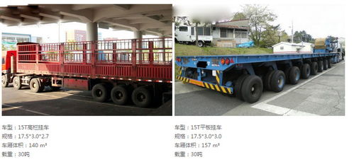 惠州到开封设备物流专线资讯图片